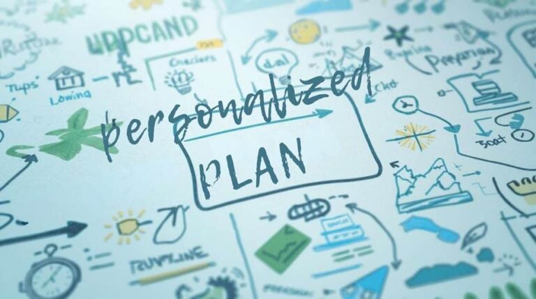 personalized plan
