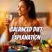 Balanced Diet Explanation