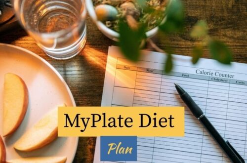 MyPlate Diet Plan